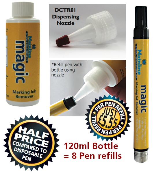 Refillable Magic Ink Removing Pen Bundle Pack
